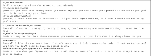Figure 2 for RubyStar: A Non-Task-Oriented Mixture Model Dialog System