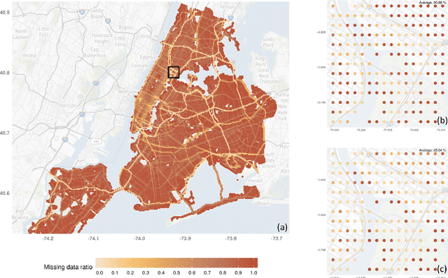 Figure 2 for Using Long Short-Term Memory and Internet of Things for localized surface temperature forecasting in an urban environment