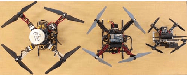Figure 1 for The Open Vision Computer: An Integrated Sensing and Compute System for Mobile Robots