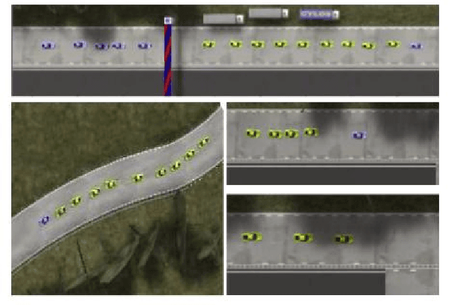 Figure 2 for Parameter Sharing Reinforcement Learning Architecture for Multi Agent Driving Behaviors