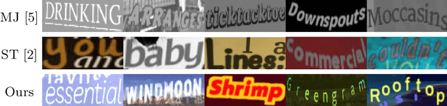 Figure 1 for SynthTIGER: Synthetic Text Image GEneratoR Towards Better Text Recognition Models