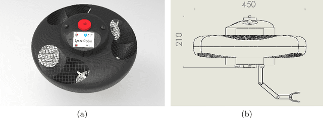 Figure 1 for Space CoBot: modular design of an holonomic aerial robot for indoor microgravity environments