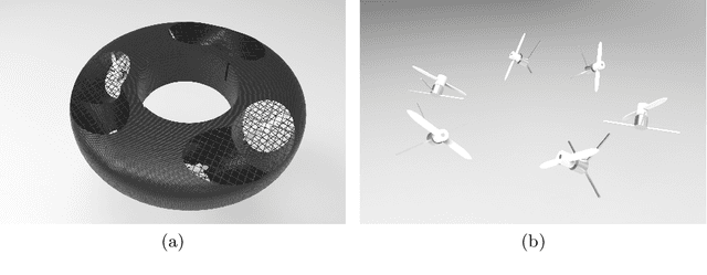 Figure 3 for Space CoBot: modular design of an holonomic aerial robot for indoor microgravity environments
