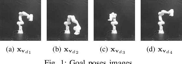 Figure 1 for Adaptation through prediction: multisensory active inference torque control