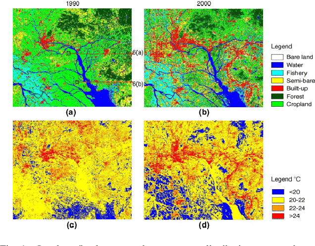 Figure 1 for Progressively Growing Generative Adversarial Networks for High Resolution Semantic Segmentation of Satellite Images