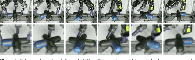 Figure 4 for Soft Actor-Critic Algorithms and Applications