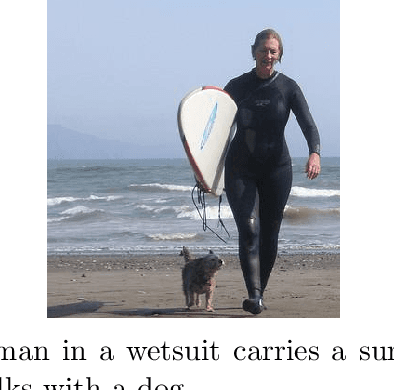 Figure 1 for Exposing and Correcting the Gender Bias in Image Captioning Datasets and Models