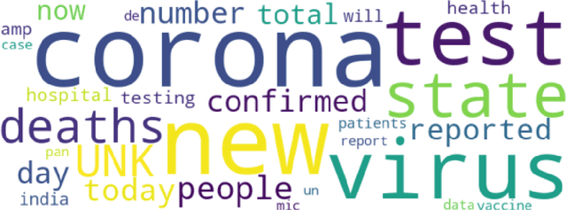 Figure 4 for COVID-19 Fake News Detection Using Bidirectional Encoder Representations from Transformers Based Models