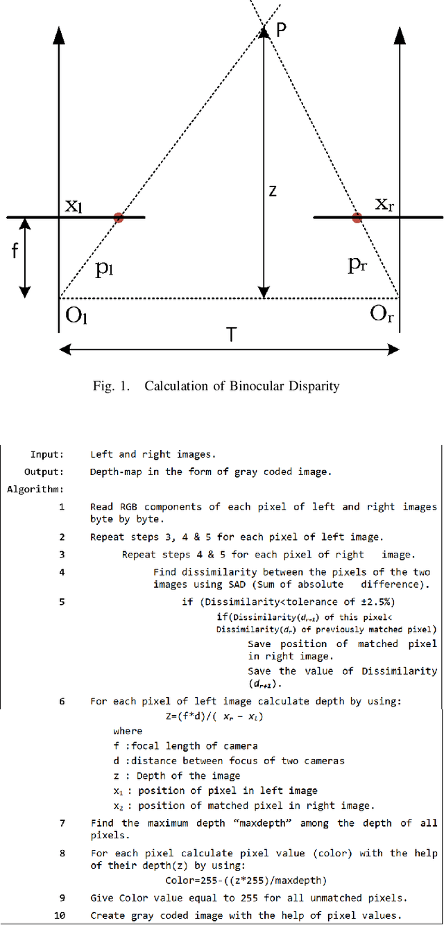 Figure 1 for Depth-Map Generation using Pixel Matching in Stereoscopic Pair of Images