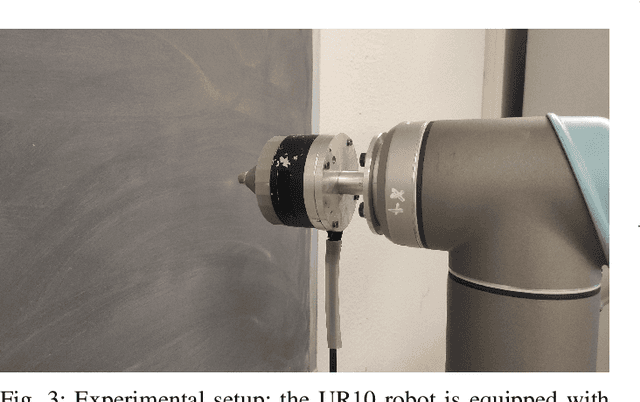 Figure 3 for Time-Optimal Trajectory Planning with Interaction with the Environment