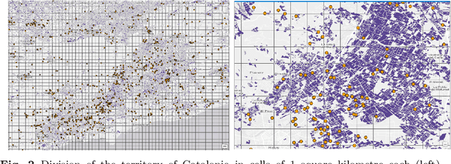 Figure 3 for Transfer of Manure as Fertilizer from Livestock Farms to Crop Fields: The Case of Catalonia