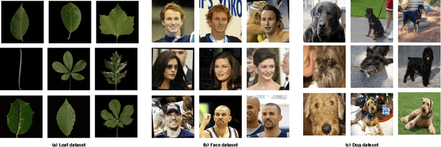 Figure 1 for Active Clustering with Model-Based Uncertainty Reduction