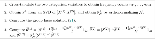 Figure 4 for A Note on Coding and Standardization of Categorical Variables in  Group Lasso Regression