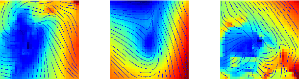 Figure 2 for Application of Deep Convolutional Neural Networks for Detecting Extreme Weather in Climate Datasets