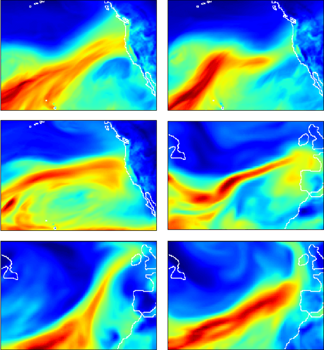 Figure 4 for Application of Deep Convolutional Neural Networks for Detecting Extreme Weather in Climate Datasets