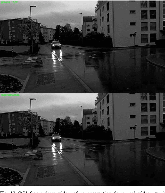 Figure 4 for Enhanced Frame and Event-Based Simulator and Event-Based Video Interpolation Network
