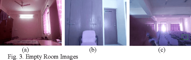 Figure 2 for HAUAR: Home Automation Using Action Recognition