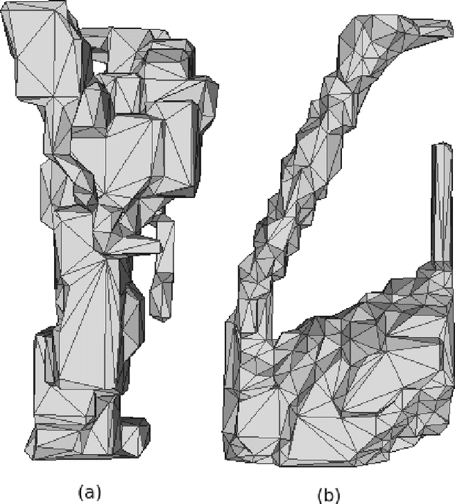 Figure 1 for Comparing Direct and Indirect Representations for Environment-Specific Robot Component Design