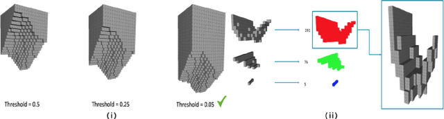 Figure 4 for Comparing Direct and Indirect Representations for Environment-Specific Robot Component Design
