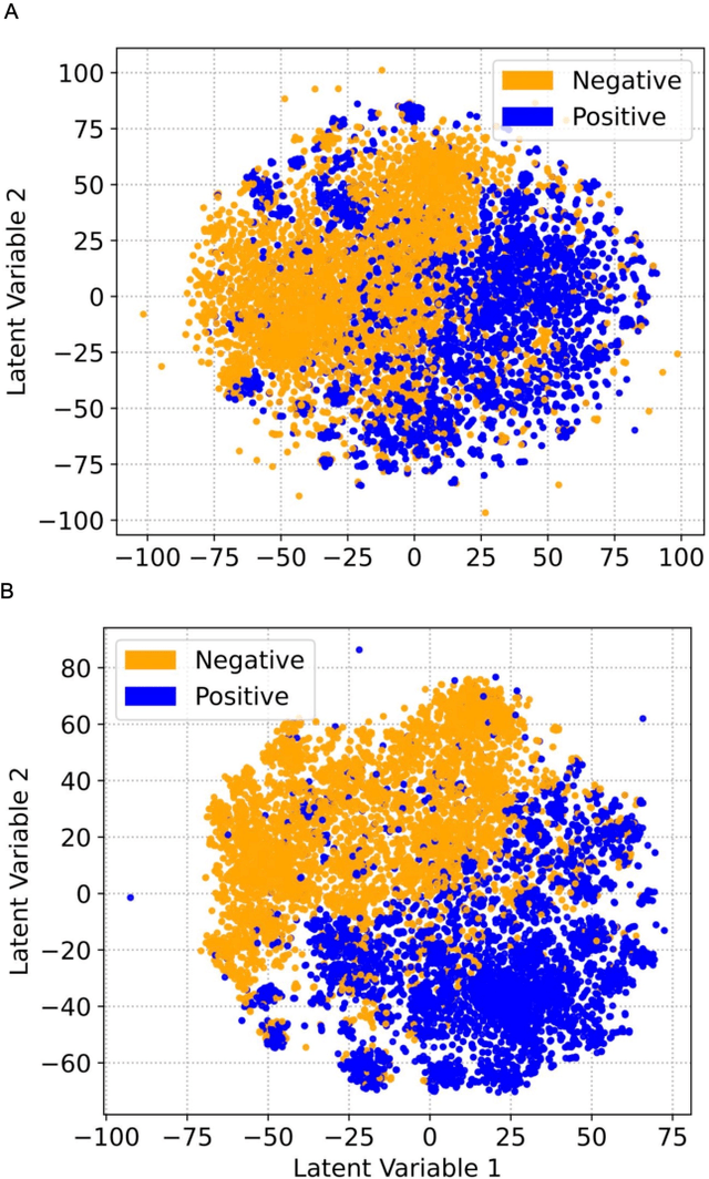 Figure 1 for Filter Drug-induced Liver Injury Literature with Natural Language Processing and Ensemble Learning