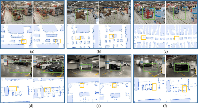 Figure 4 for A General Framework for Lifelong Localization and Mapping in Changing Environment