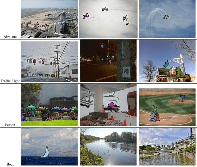 Figure 1 for A Guide to Image and Video based Small Object Detection using Deep Learning : Case Study of Maritime Surveillance