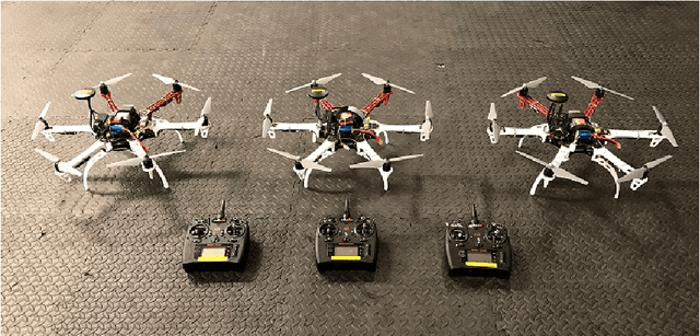 Figure 1 for RISCuer: A Reliable Multi-UAV Search and Rescue Testbed