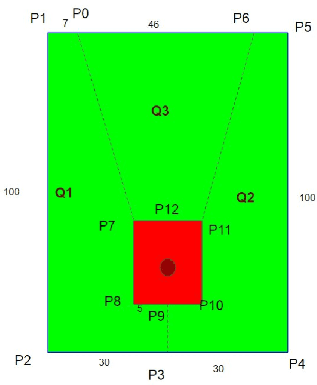 Figure 4 for RISCuer: A Reliable Multi-UAV Search and Rescue Testbed