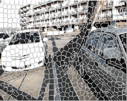 Figure 1 for Prediction and Sampling with Local Graph Transforms for Quasi-Lossless Light Field Compression