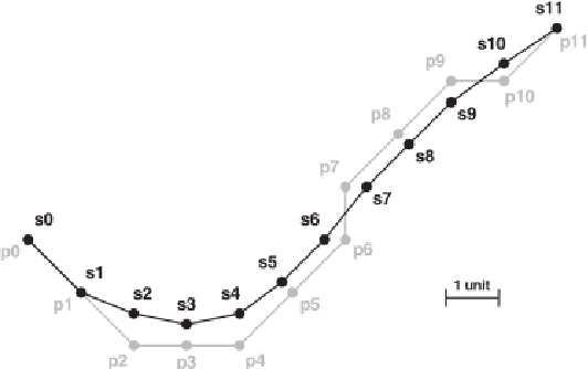 Figure 3 for Automated Body Structure Extraction from Arbitrary 3D Mesh