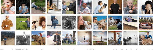 Figure 4 for Semantics to Space(S2S): Embedding semantics into spatial space for zero-shot verb-object query inferencing