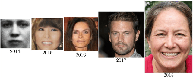 Figure 2 for A Roadmap for the Value-Loading Problem