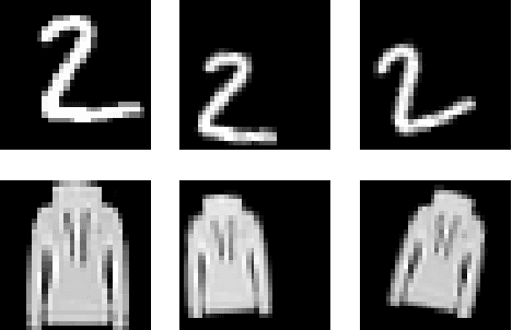 Figure 4 for Distribution Regression with Sliced Wasserstein Kernels