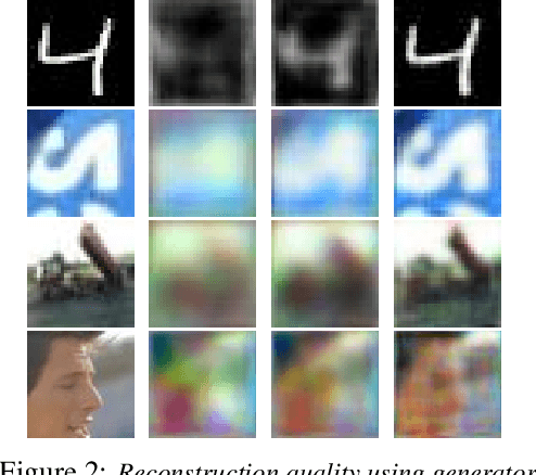 Figure 3 for Generator Reversal