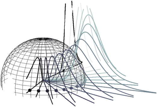 Figure 1 for Manifold Density Estimation via Generalized Dequantization