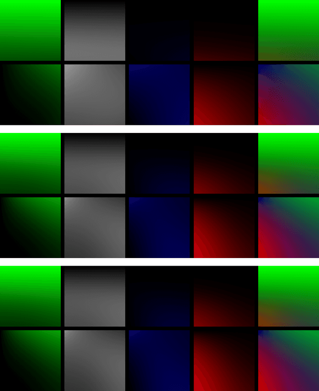 Figure 3 for The parametrized probabilistic finite-state transducer probe game player fingerprint model
