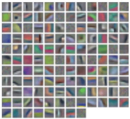 Figure 3 for Exploiting Spatio-Temporal Structure with Recurrent Winner-Take-All Networks