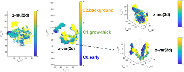 Figure 1 for Water Surface Patch Classification Using Mixture Augmentation for River Scum Index