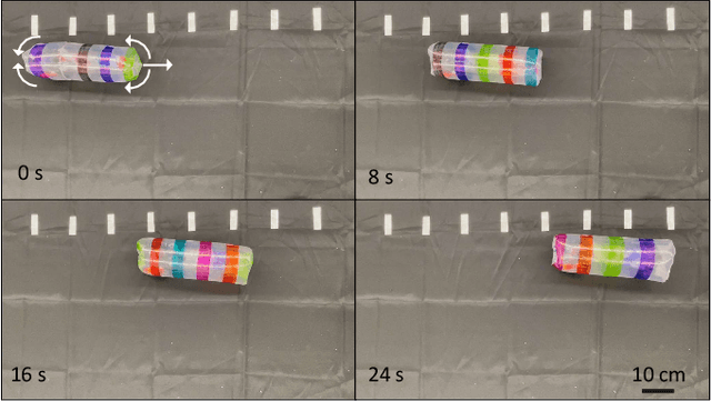 Figure 1 for Self-Propelled Soft Everting Toroidal Robot for Navigation and Climbing in Confined Spaces