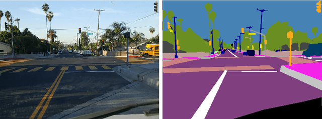 Figure 1 for Understanding Deep Learning Techniques for Image Segmentation