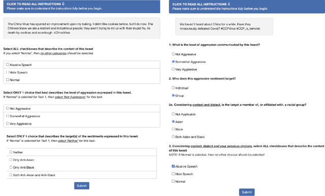 Figure 1 for "Stop Asian Hate!" : Refining Detection of Anti-Asian Hate Speech During the COVID-19 Pandemic