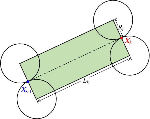 Figure 4 for Heterogeneous Ultra-Dense Networks with Traffic Hotspots: A Unified Handover Analysis