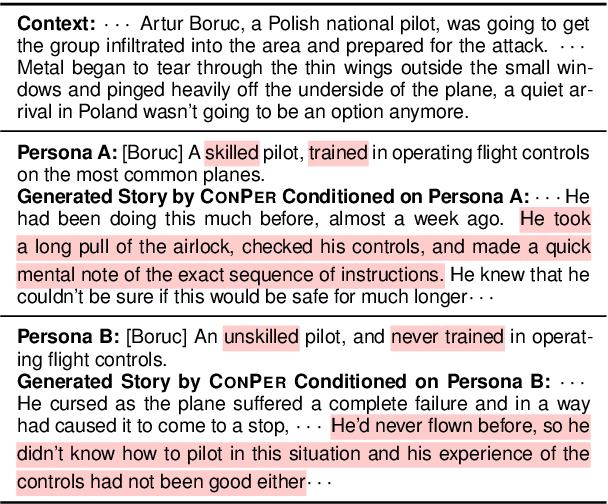 Figure 1 for Persona-Guided Planning for Controlling the Protagonist's Persona in Story Generation