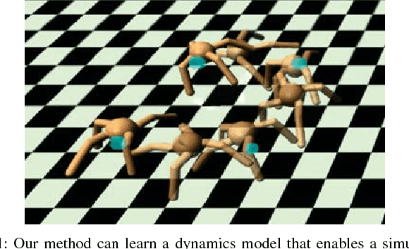 Figure 1 for Neural Network Dynamics for Model-Based Deep Reinforcement Learning with Model-Free Fine-Tuning