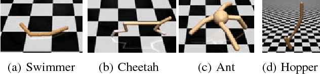 Figure 4 for Neural Network Dynamics for Model-Based Deep Reinforcement Learning with Model-Free Fine-Tuning