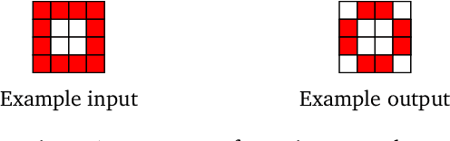 Figure 1 for Learning large logic programs by going beyond entailment