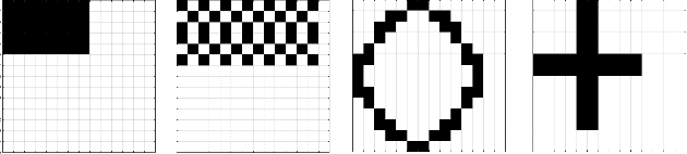 Figure 1 for Normalisation of Weights and Firing Rates in Spiking Neural Networks with Spike-Timing-Dependent Plasticity