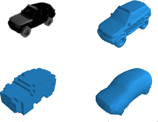 Figure 1 for Deep Level Sets: Implicit Surface Representations for 3D Shape Inference