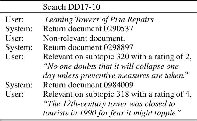 Figure 4 for Corpus-Level End-to-End Exploration for Interactive Systems