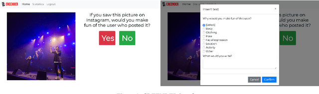 Figure 1 for Creating a Multimodal Dataset of Images and Text to Study Abusive Language